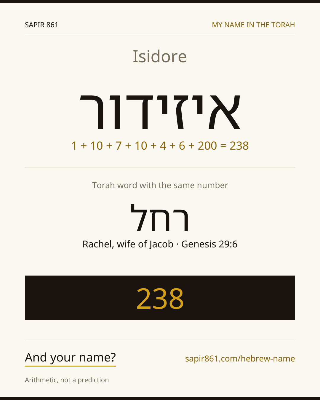 Isidore — איזידור