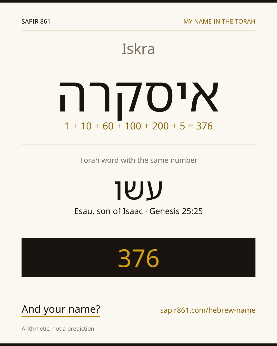 Iskra — איסקרה