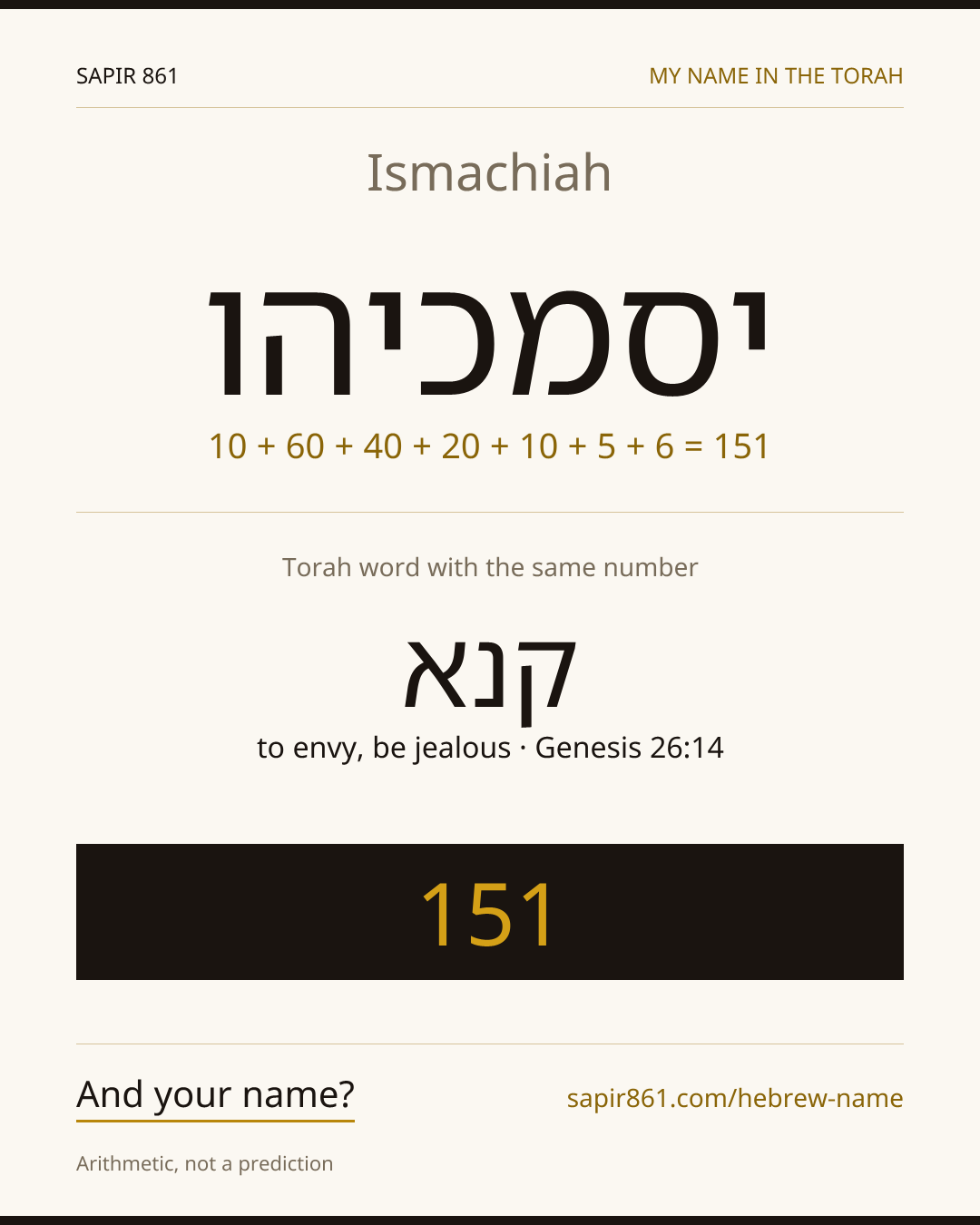 Ismachiah — יסמכיהו