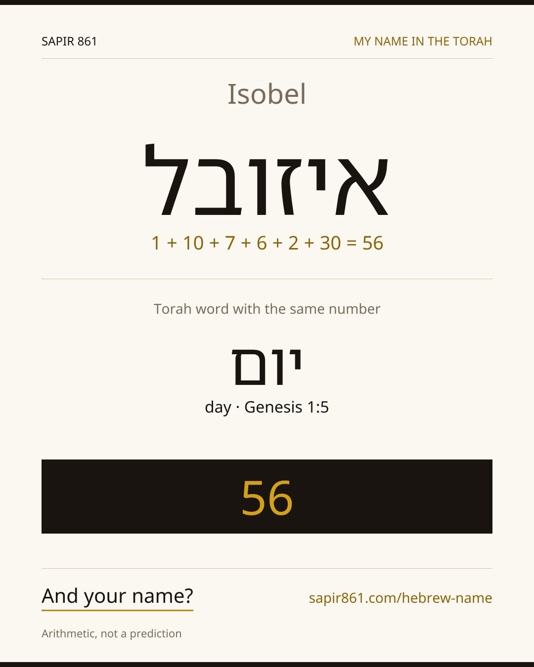 Isobel — איזובל