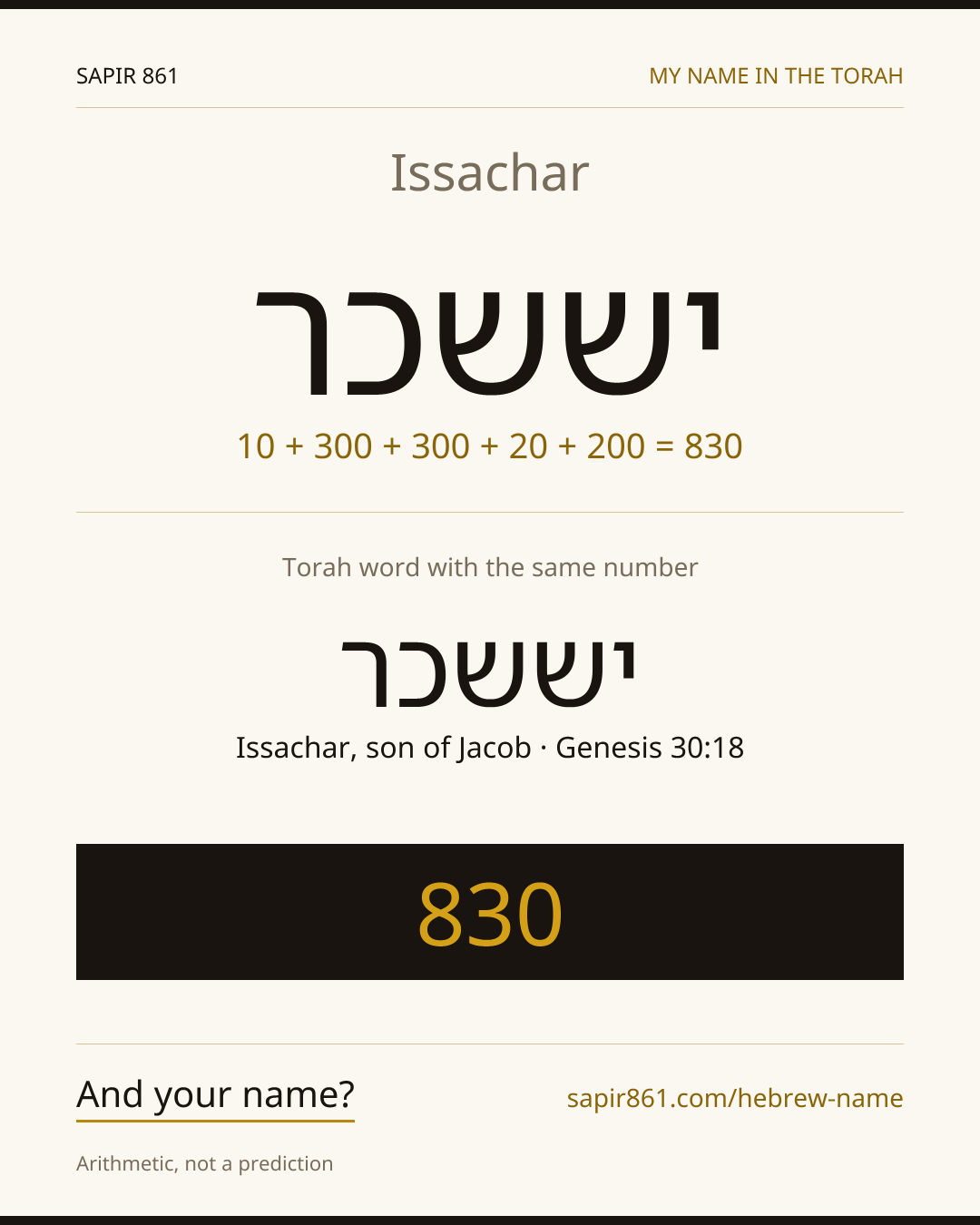 Issachar — יששכר