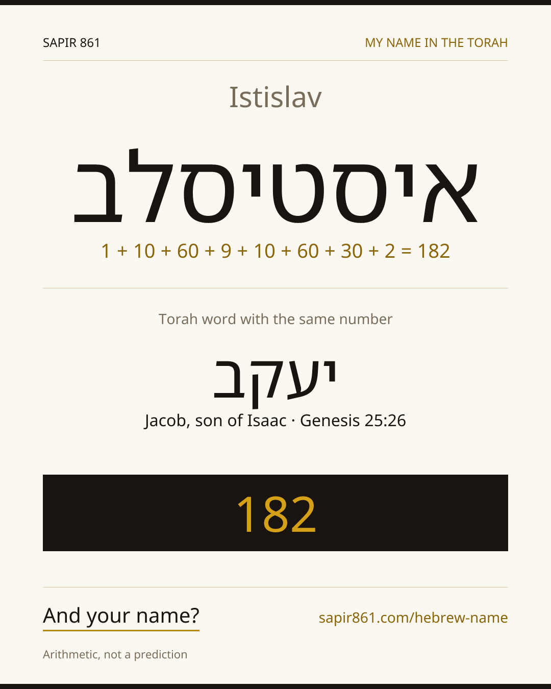Istislav — איסטיסלב