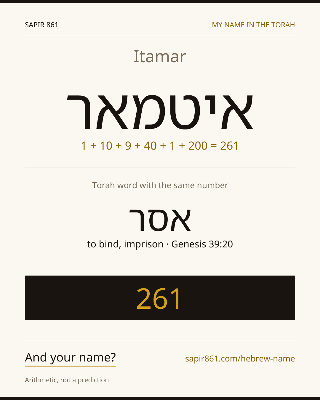 Itamar — איטמאר