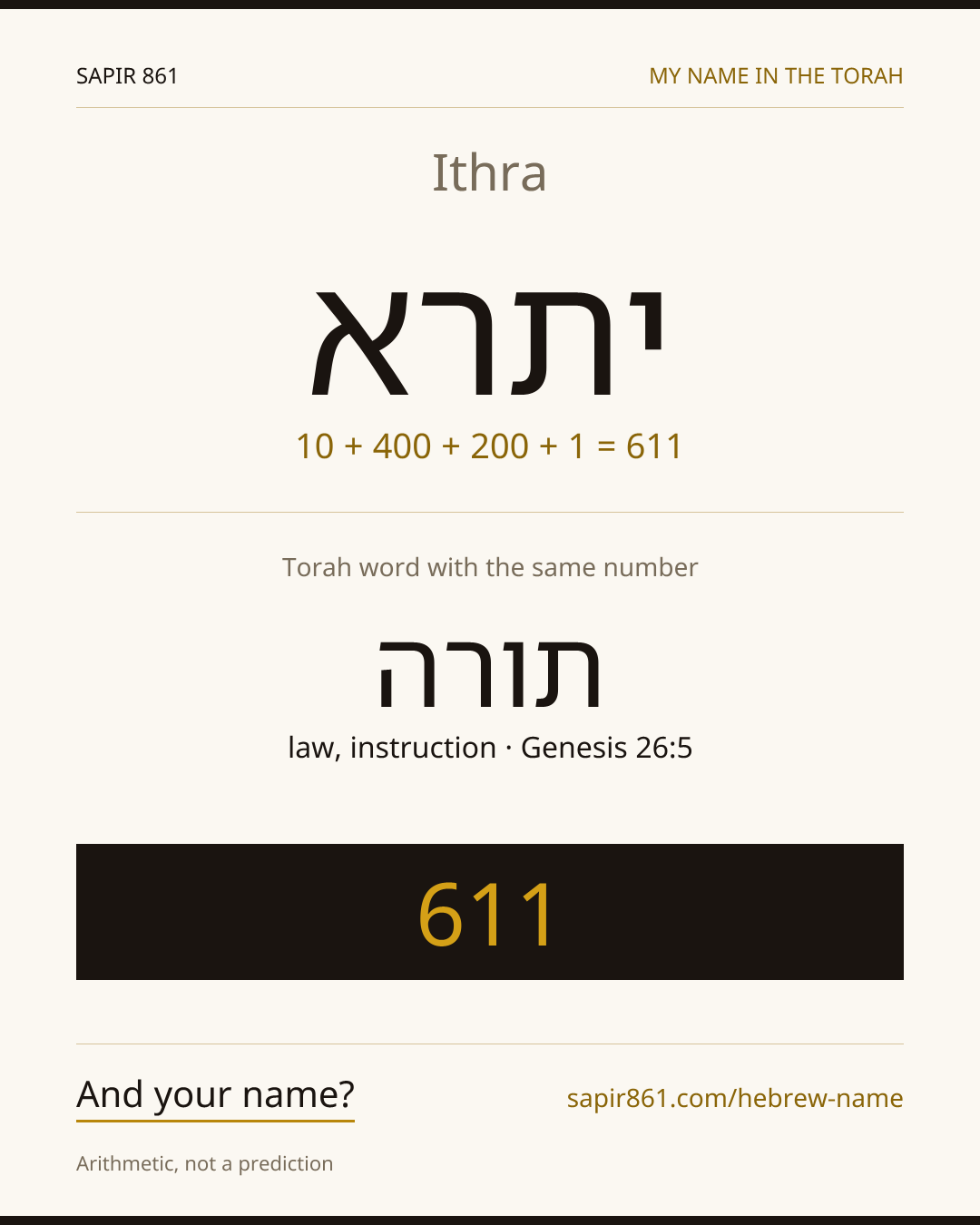Ithra — יתרא