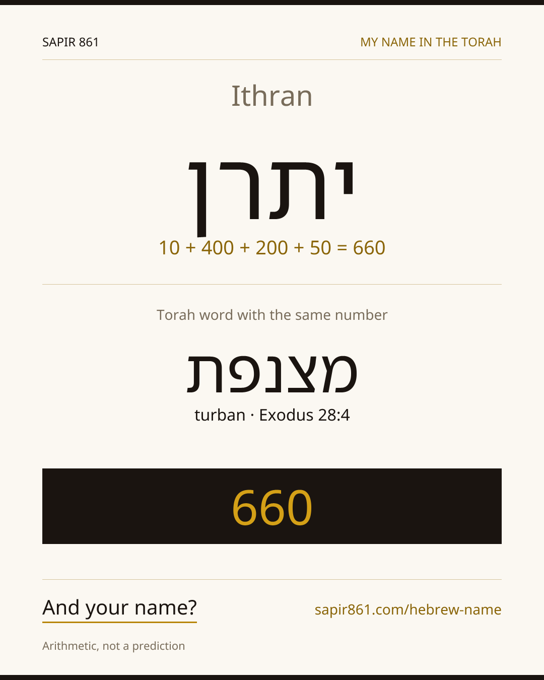 Ithran — יתרן