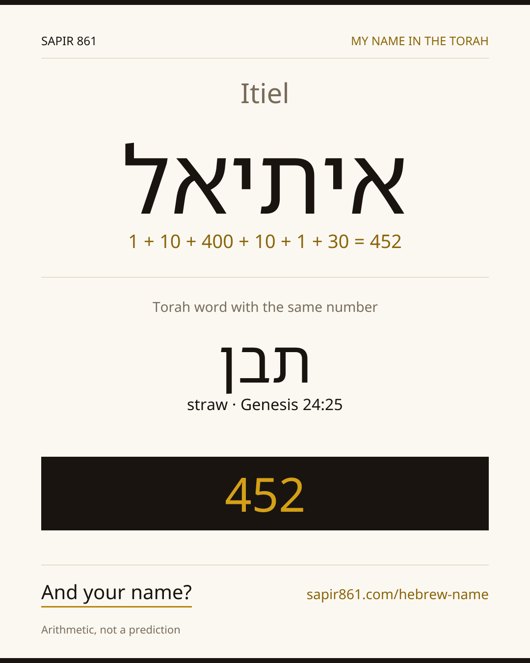 Itiel — איתיאל