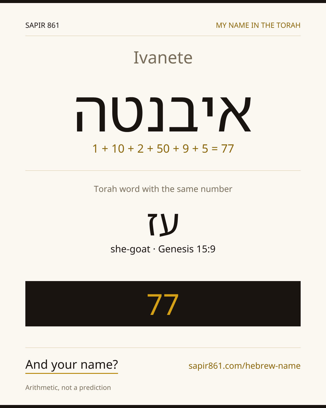 Ivanete — איבנטה