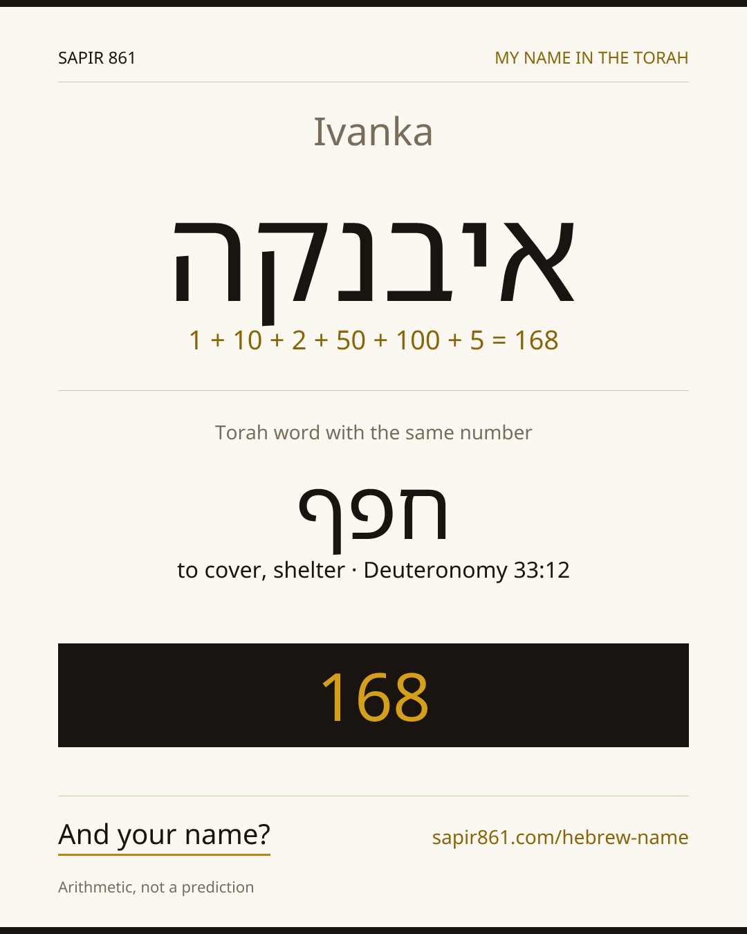 Ivanka — איבנקה