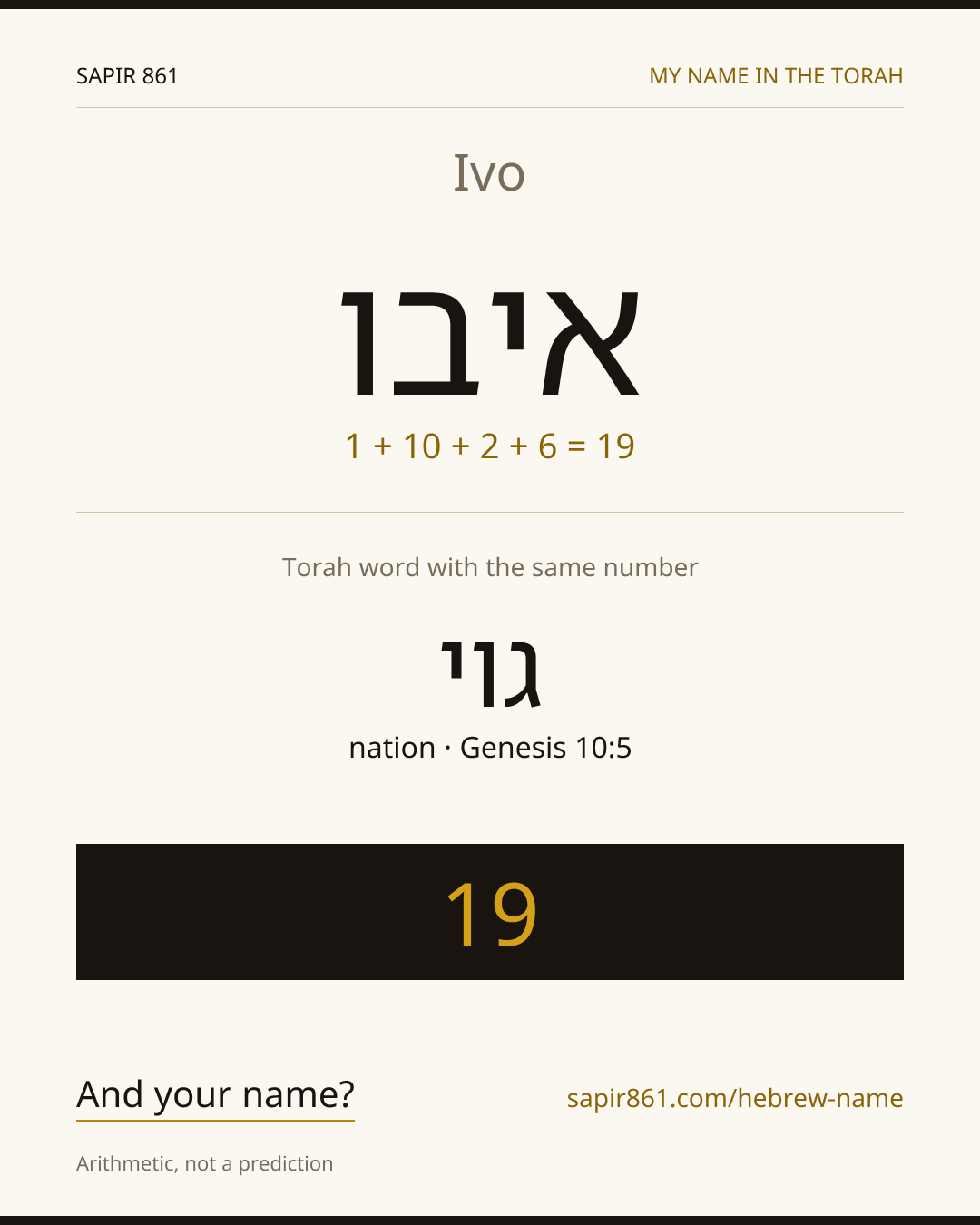 Ivo — איבו