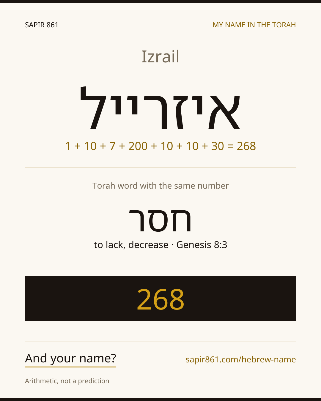 Izrail — איזרייל