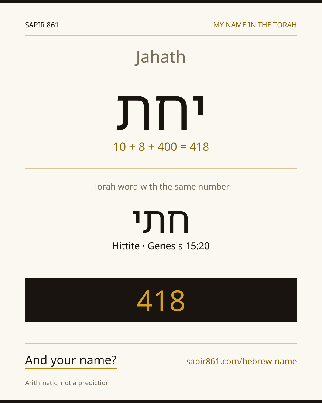 Jahath — יחת