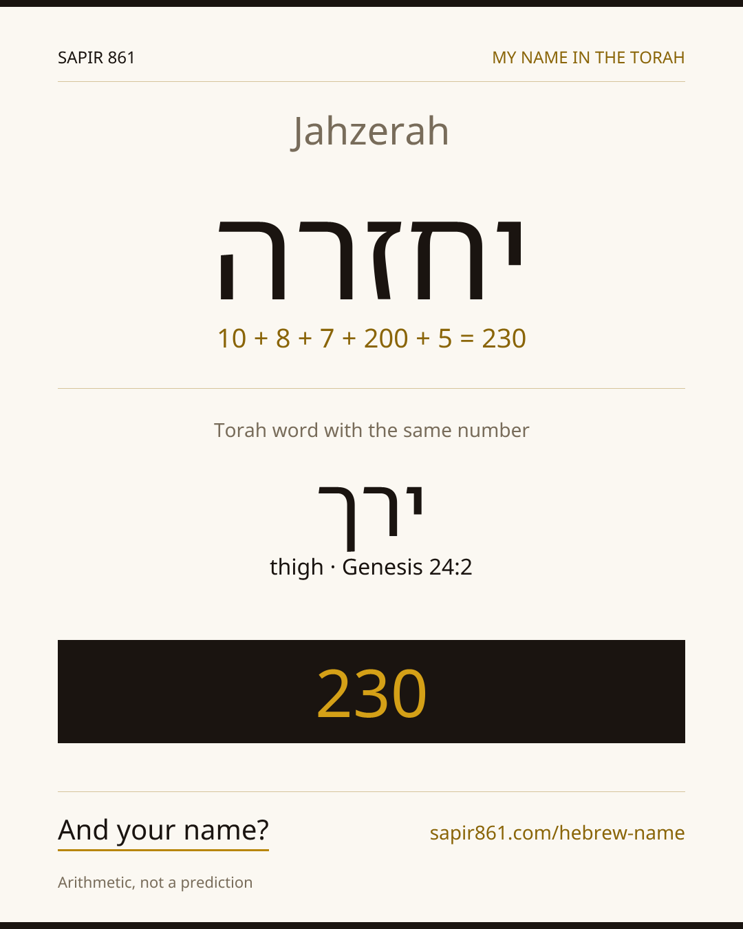 Jahzerah — יחזרה