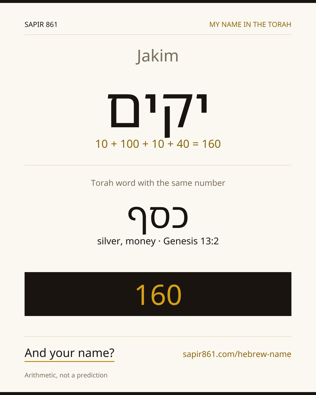 Jakim — יקים