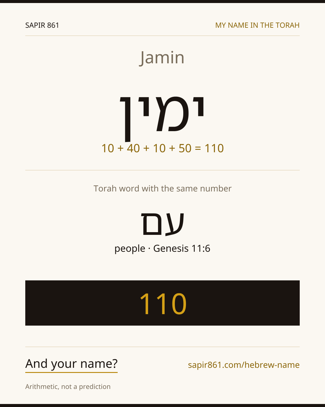 Jamin — ימין