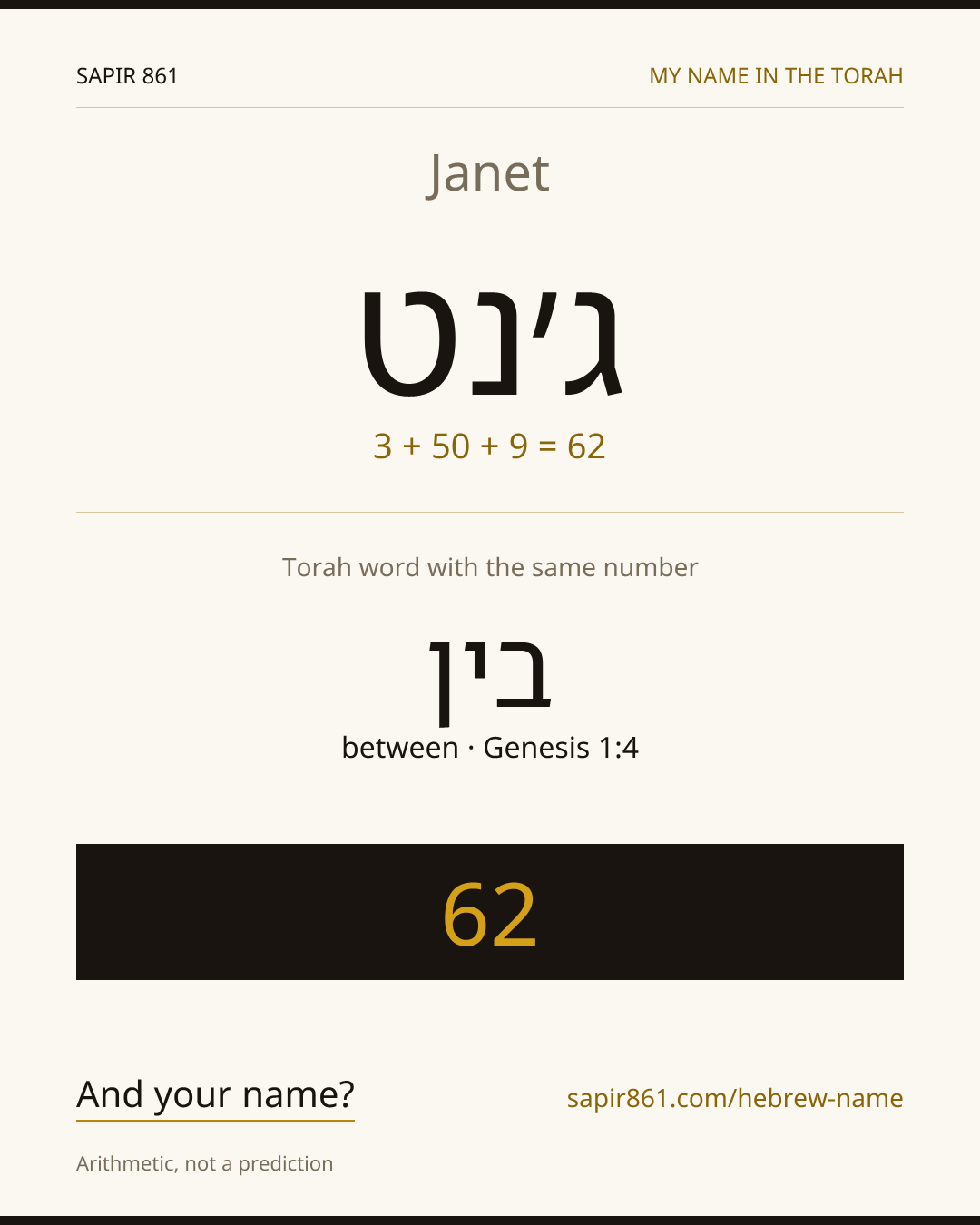 Janet — ג׳נט