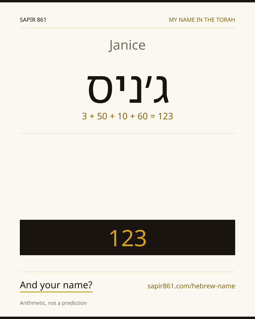 Janice — ג׳ניס