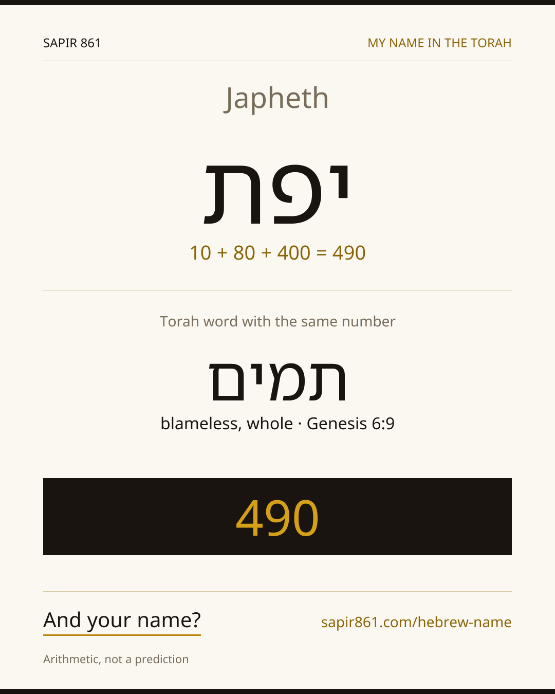 Japheth — יפת