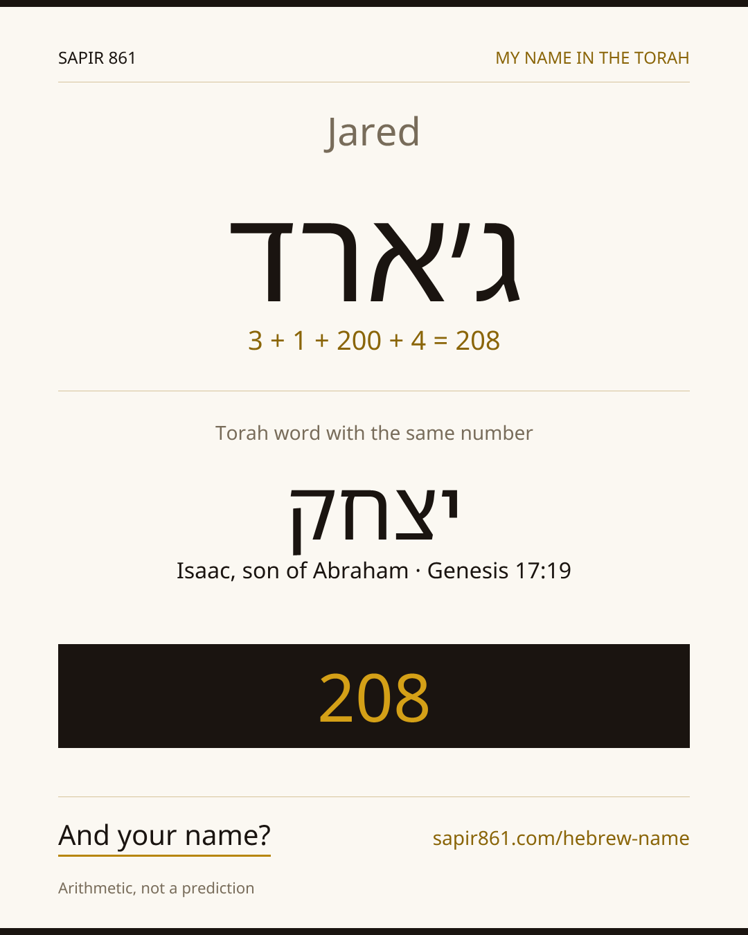 Jared — ג׳ארד