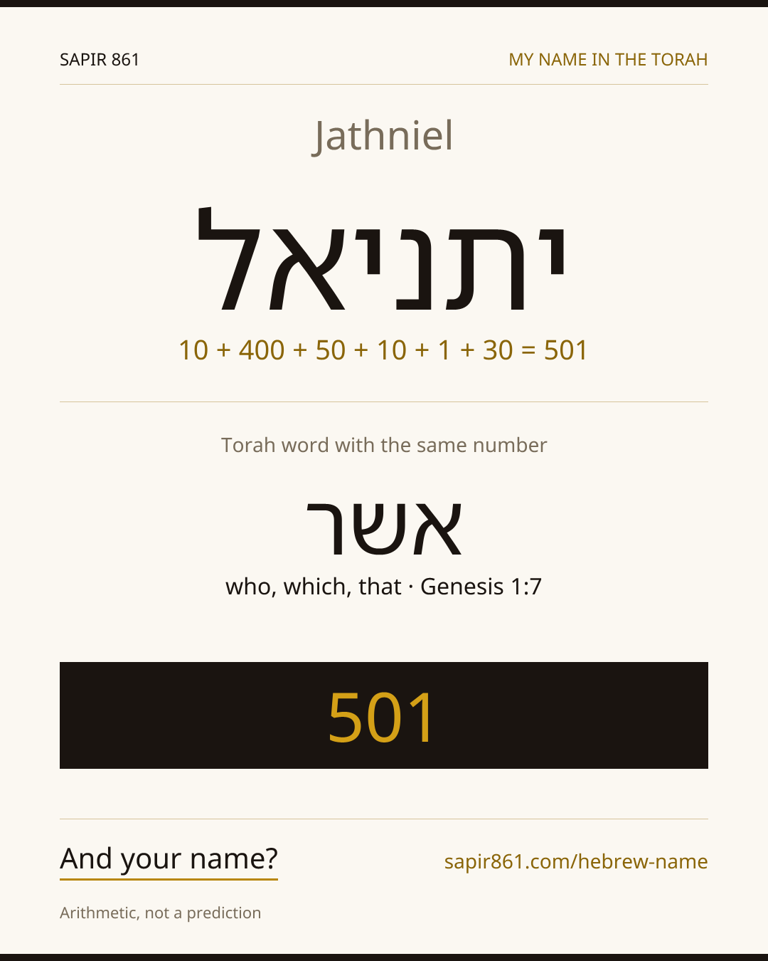 Jathniel — יתניאל