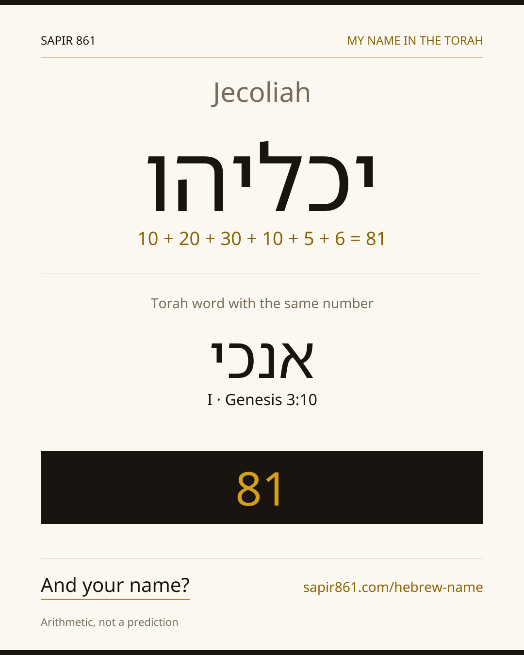 Jecoliah — יכליהו