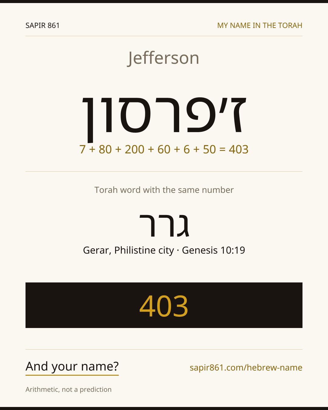 Jefferson — ז׳פרסון