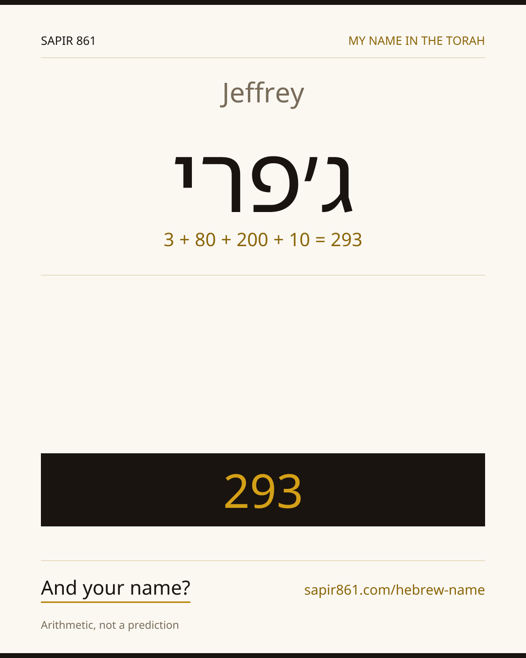 Jeffrey — ג׳פרי