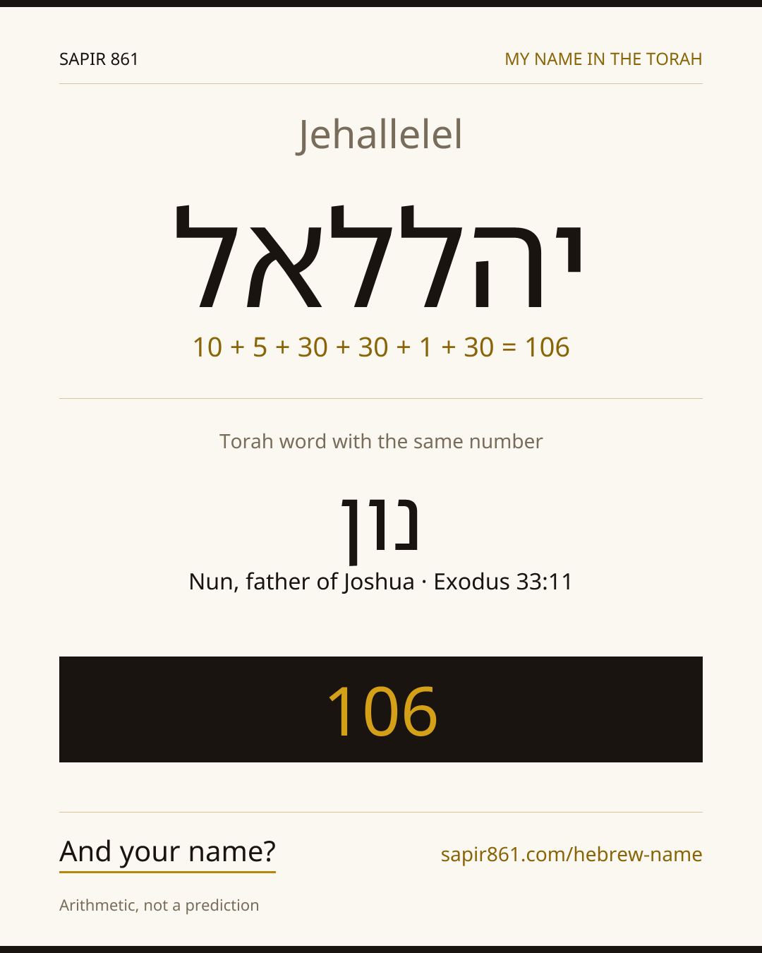Jehallelel — יהללאל