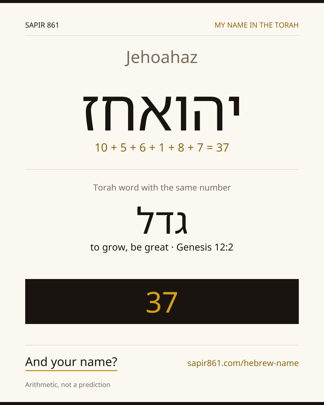 Jehoahaz — יהואחז