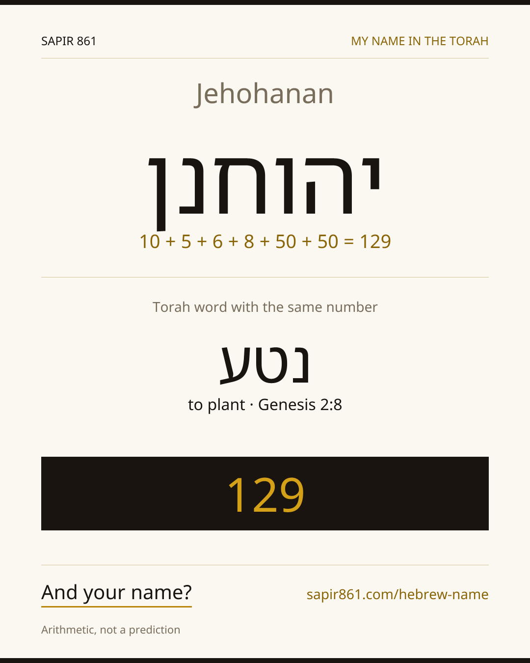 Jehohanan — יהוחנן