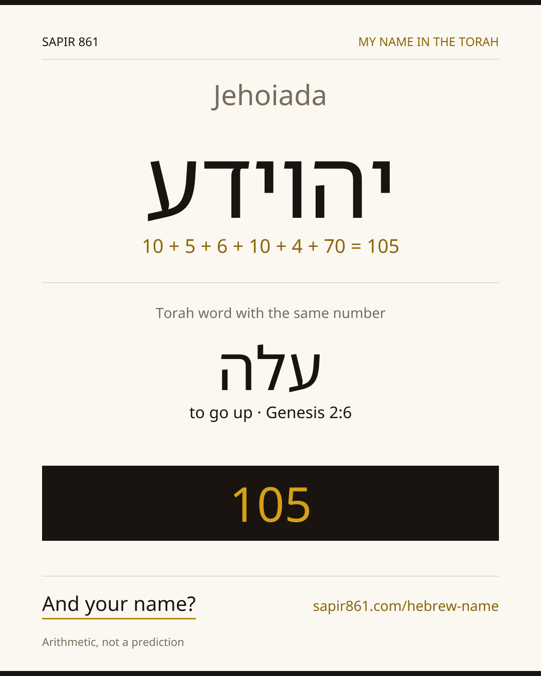 Jehoiada — יהוידע