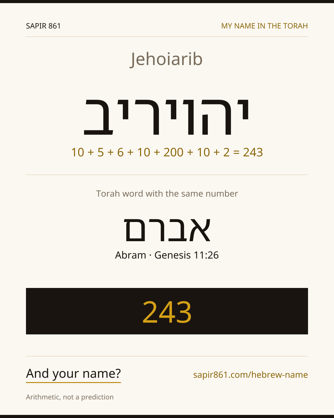 Jehoiarib — יהויריב