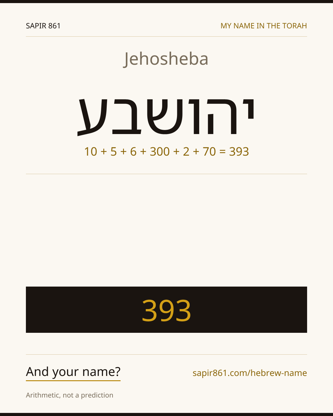Jehosheba — יהושבע