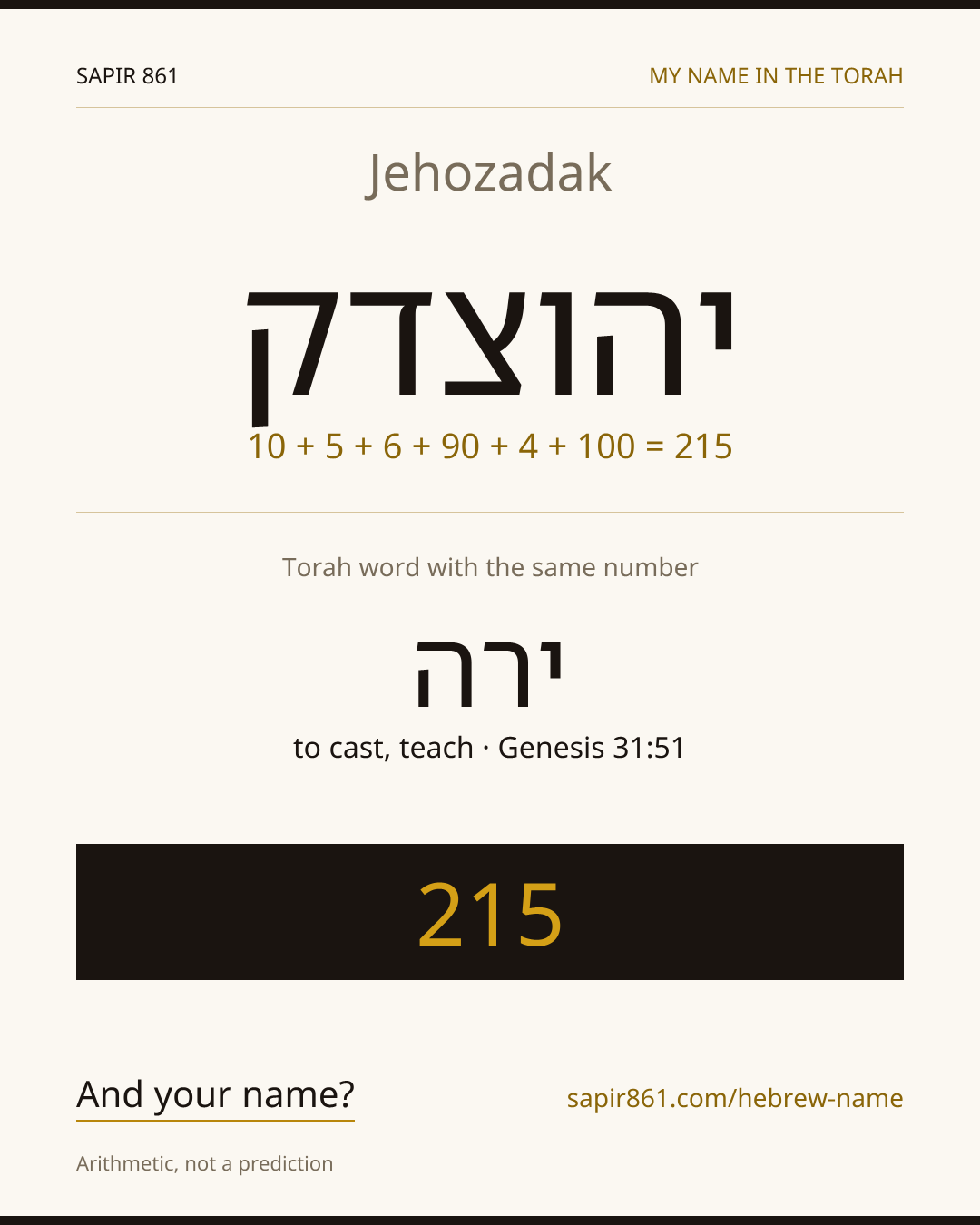 Jehozadak — יהוצדק