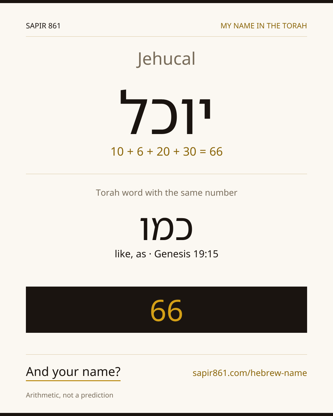 Jehucal — יוכל
