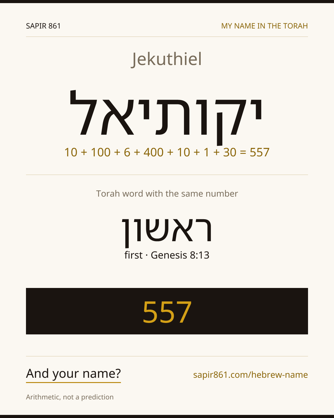 Jekuthiel — יקותיאל