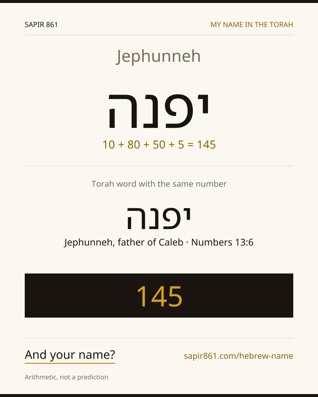 Jephunneh — יפנה
