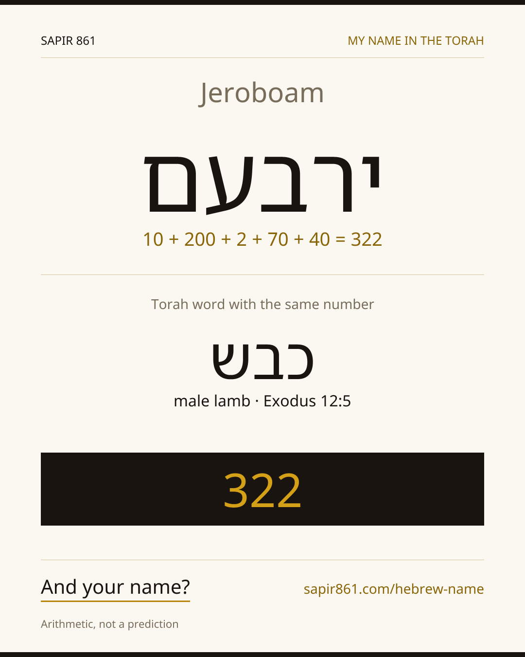 Jeroboam — ירבעם