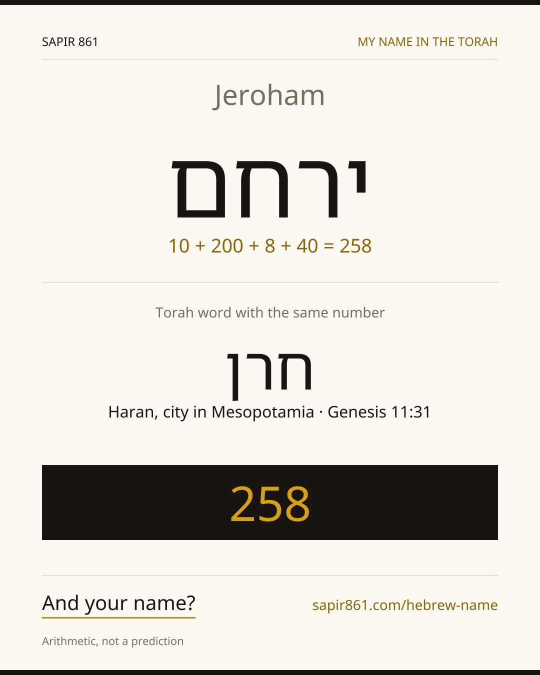 Jeroham — ירחם