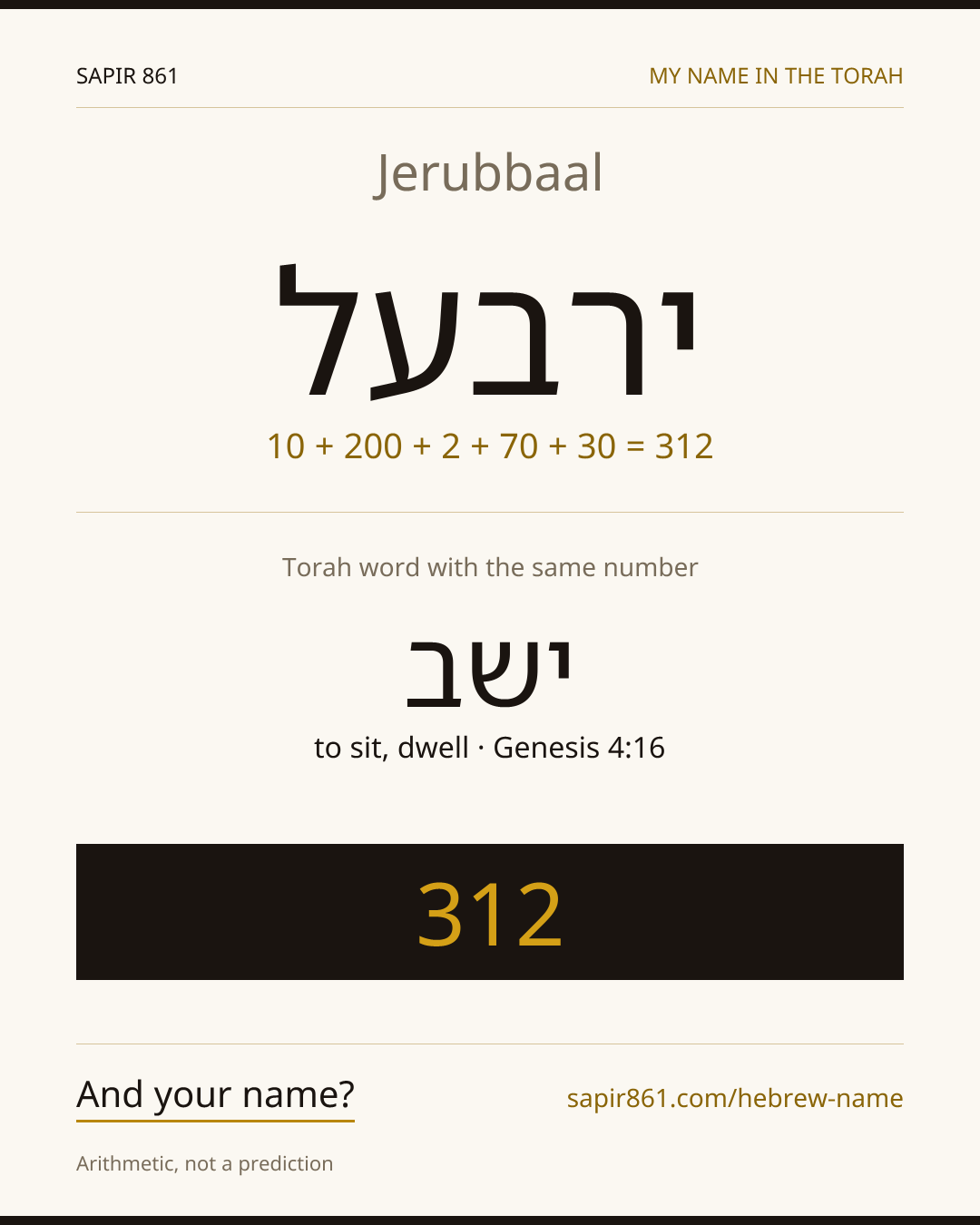 Jerubbaal — ירבעל