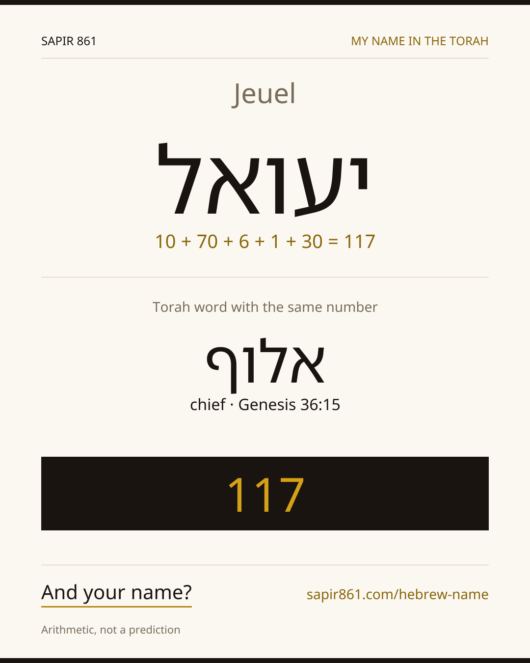 Jeuel — יעואל