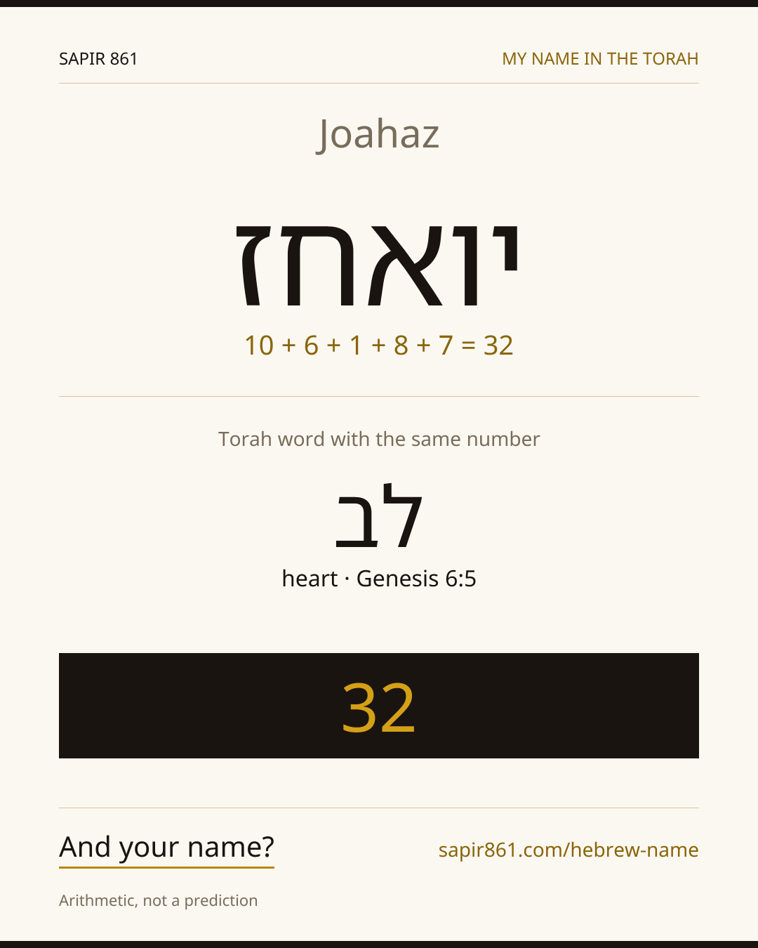 Joahaz — יואחז