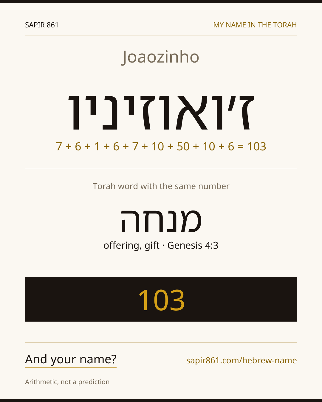Joaozinho — ז׳ואוזיניו