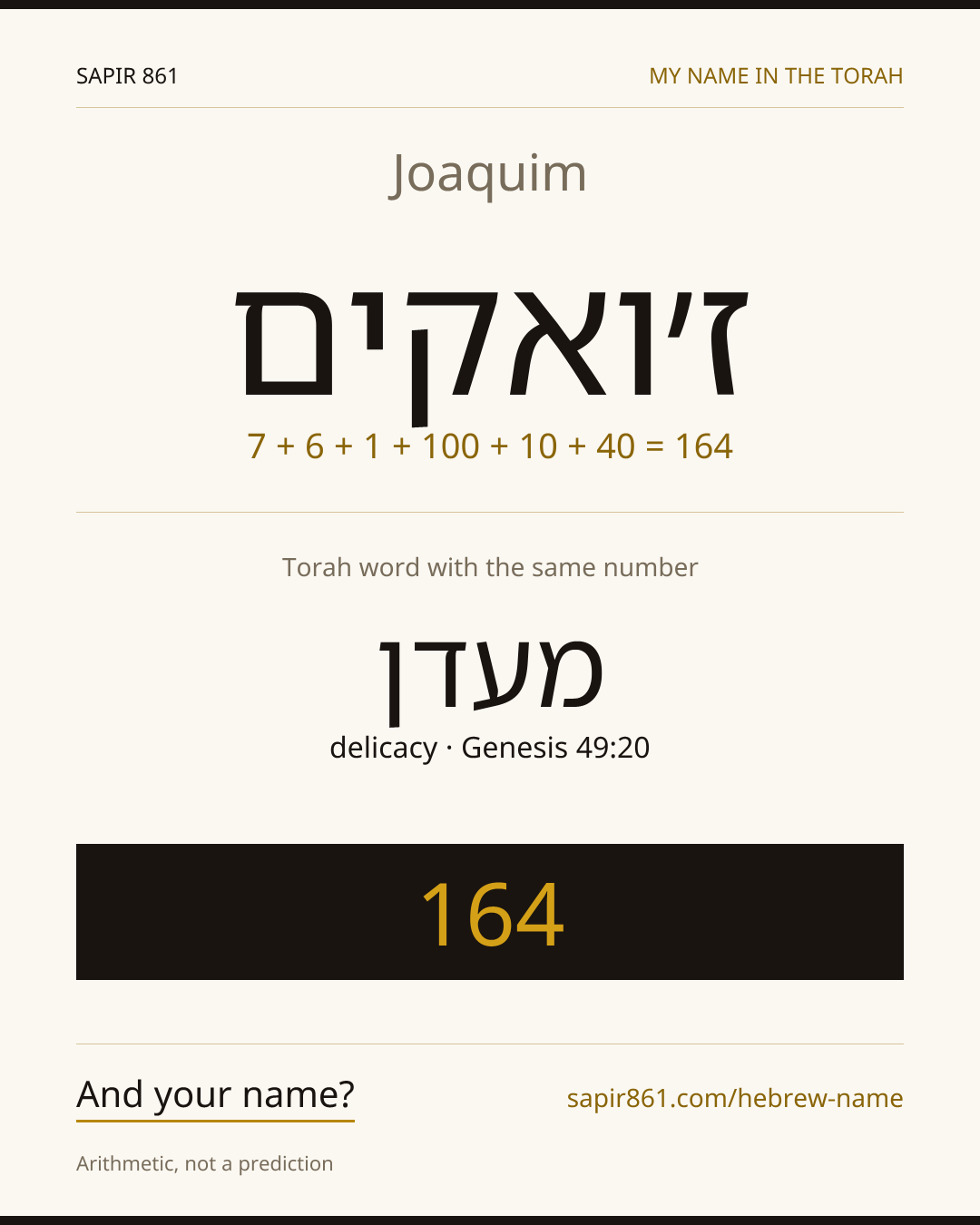 Joaquim — ז׳ואקים
