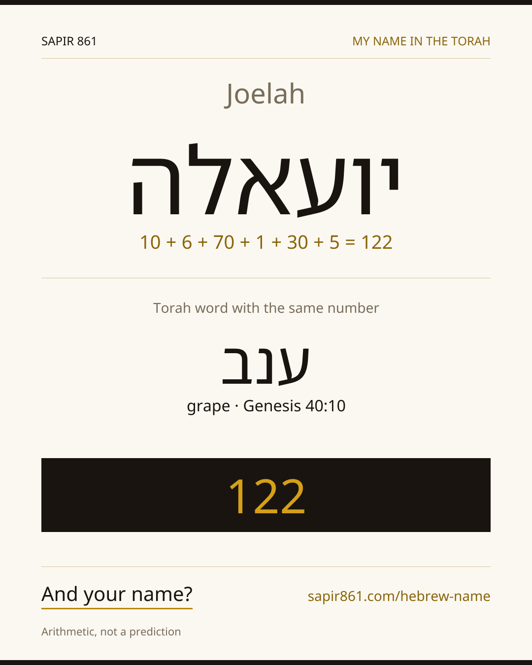 Joelah — יועאלה