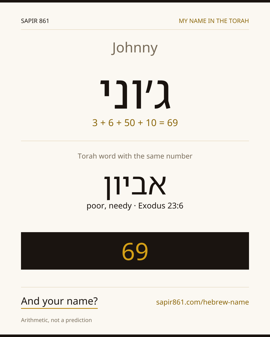 Johnny — ג׳וני