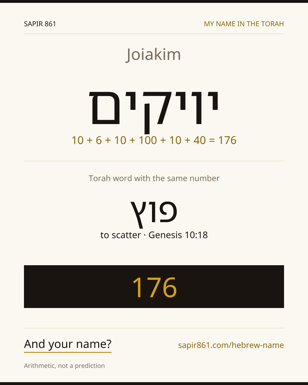 Joiakim — יויקים