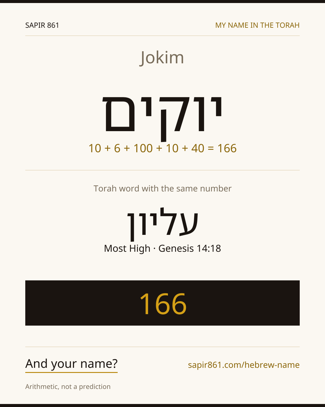 Jokim — יוקים