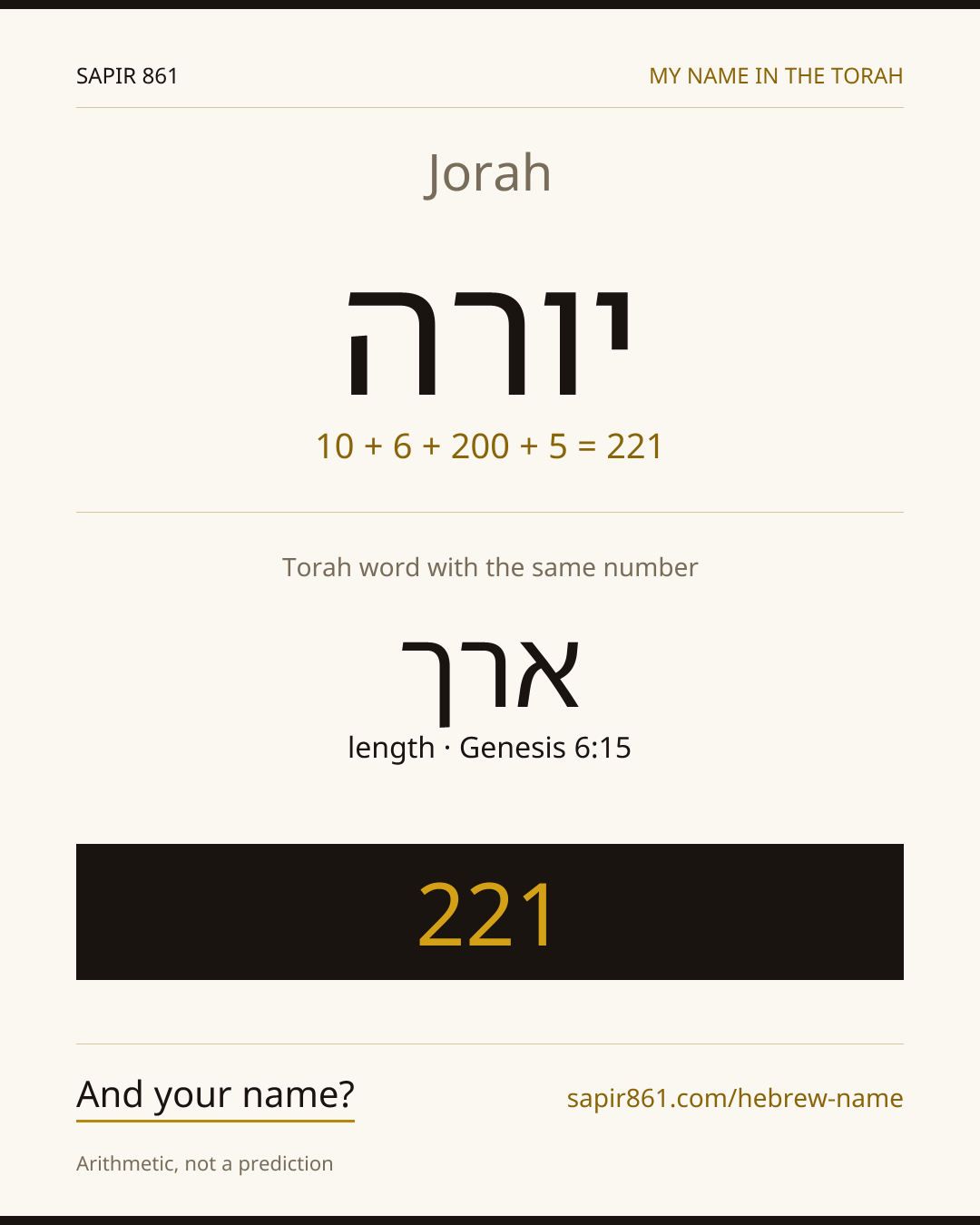 Jorah — יורה