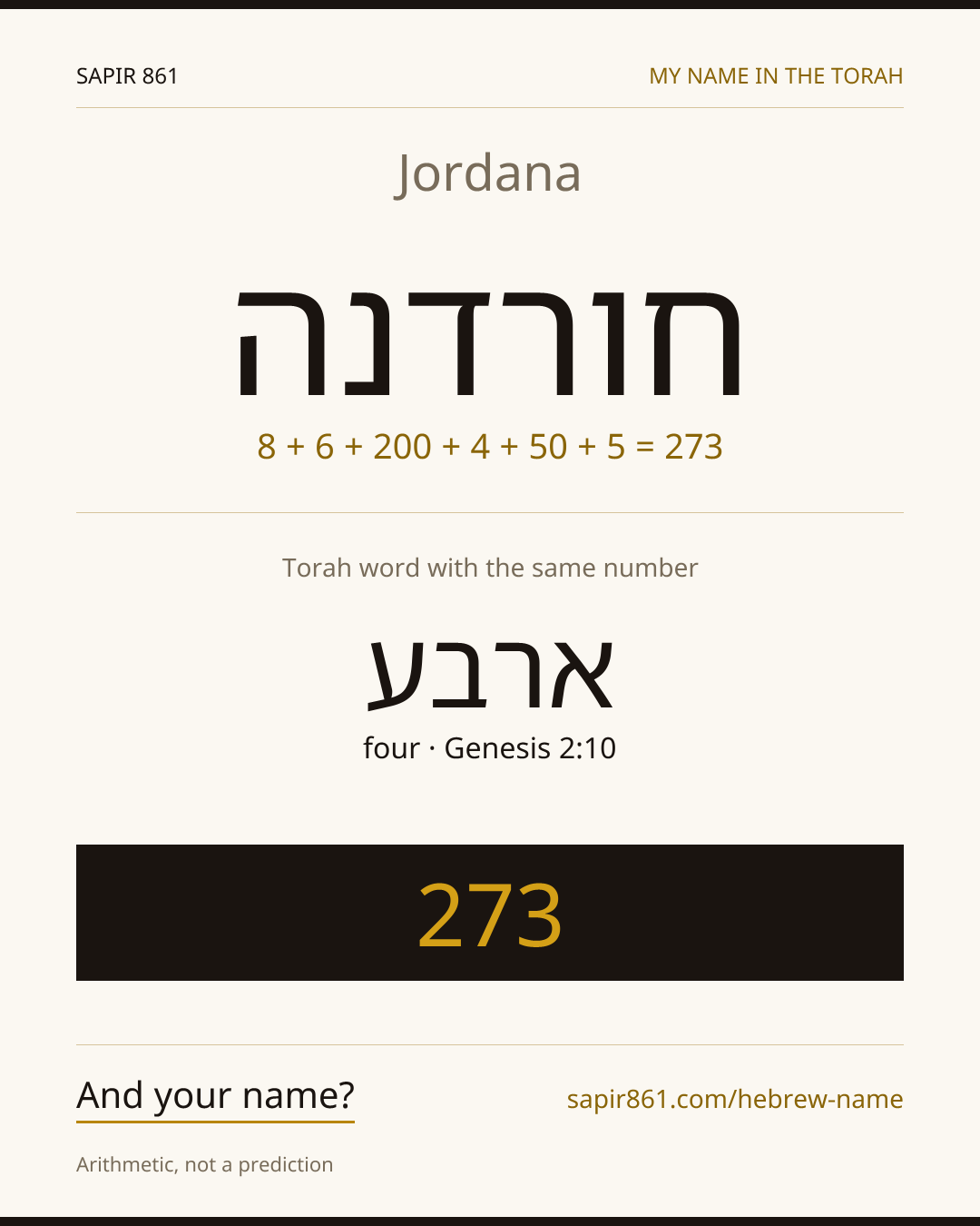 Jordana — חורדנה