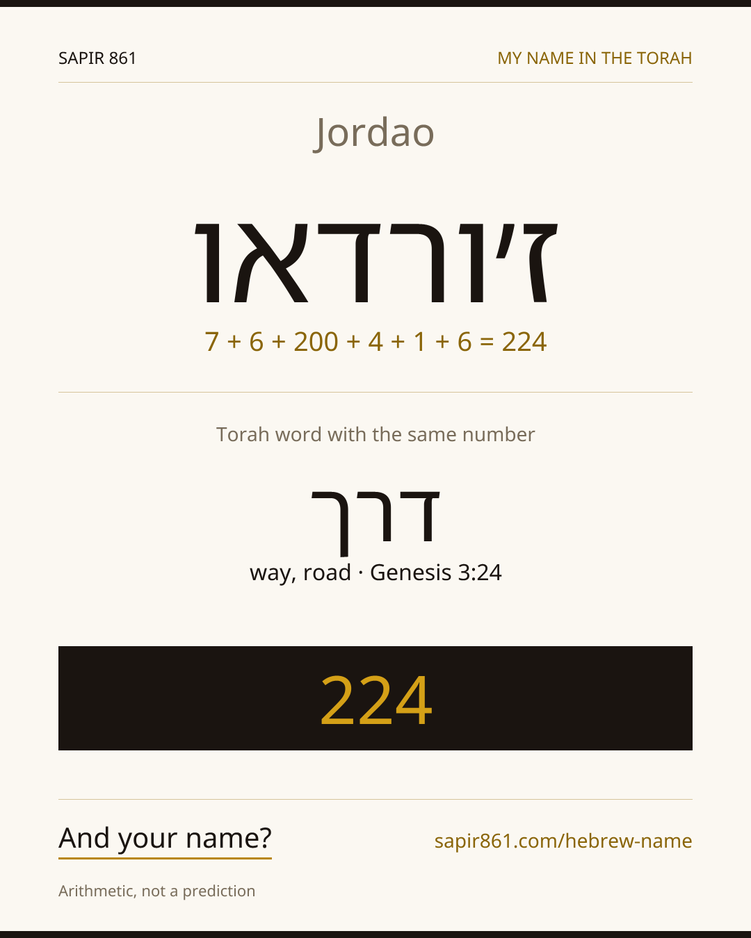 Jordao — ז׳ורדאו